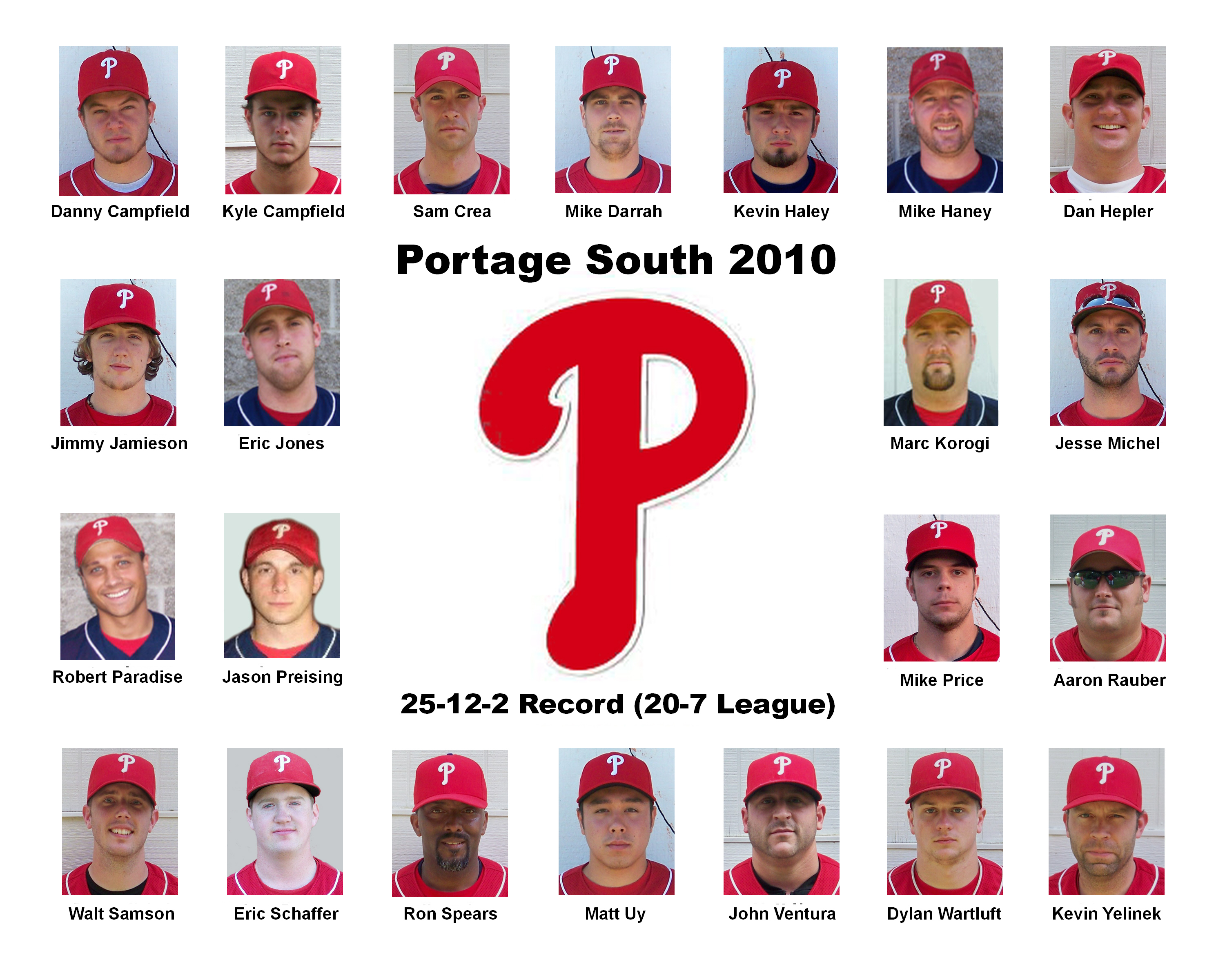 Portage South 2010